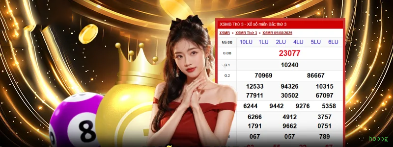 Fortune Tiger Slot hoppg